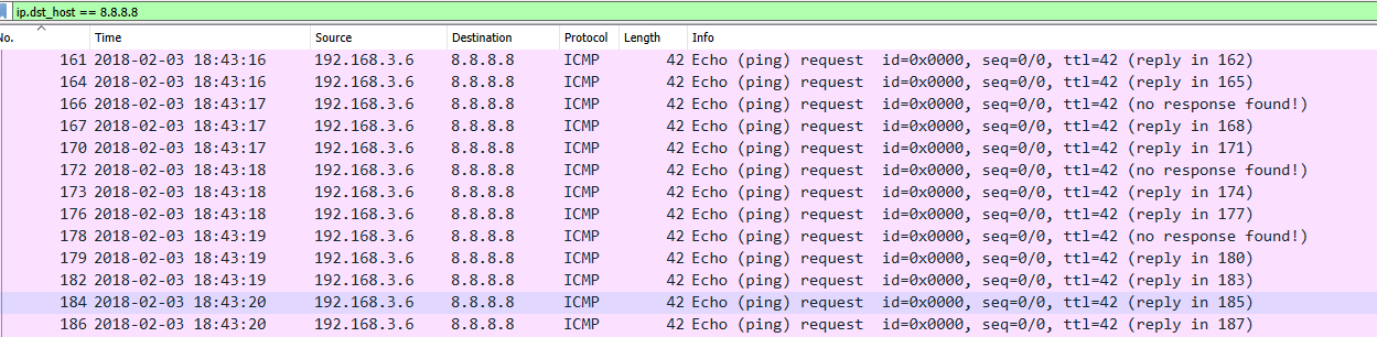 Normal ICMP traffic